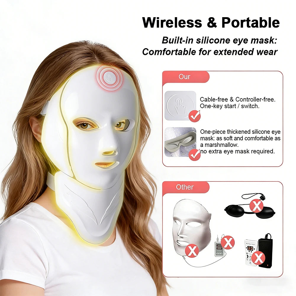 Masque LED Visage & Cou 7 Couleurs — Photothérapie Anti-Âge & Anti-Acné | 138 LEDs