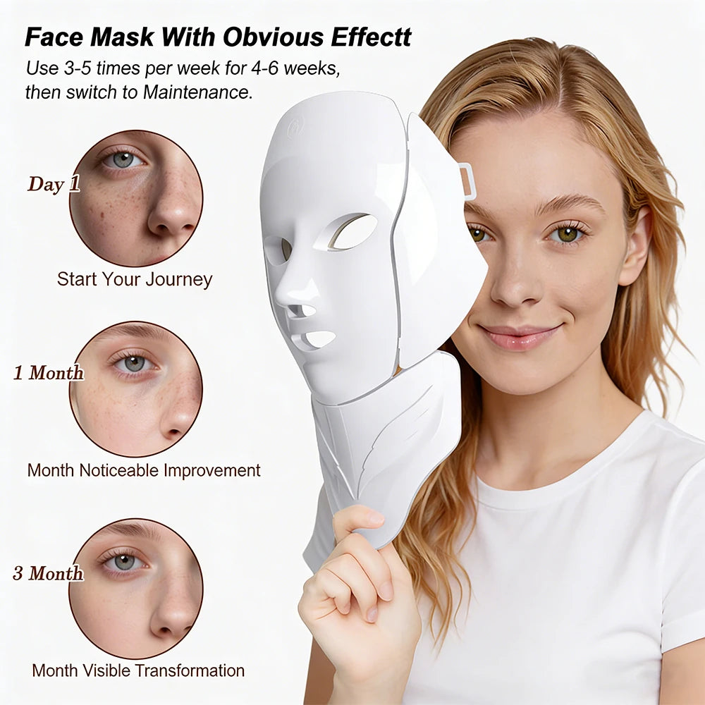 Masque LED Visage & Cou 7 Couleurs — Photothérapie Anti-Âge & Anti-Acné | 138 LEDs